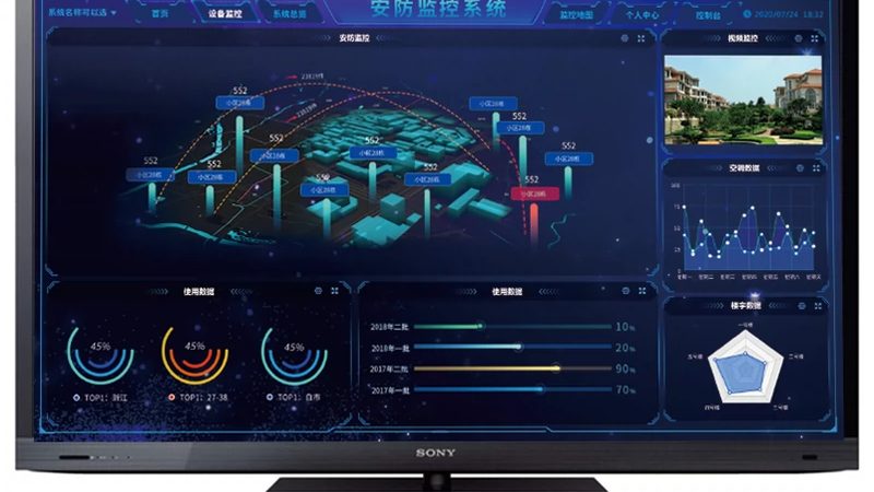 1080P高清监控摄像头：揭秘批发价的背后**